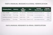 do expert data entry web research and excel cleaning