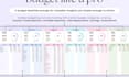custom excel digital monthly budget planner csv expense tracker spreadsheet