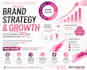 develop a powerful brand strategy and marketing plan makeugc make ugc