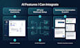 integrate openai claude or gemini into your app or website