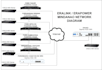 fix network issues and optimize your IT setup remotely