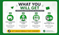 setup email campaign and automation