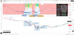 teach you forex trading
