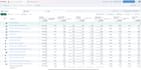 provide meta ads management and high converting creative production for shopify
