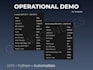 build a custom automated trading bot