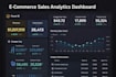 professional data analysis and build insightful dashboards