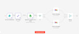 do excel automation and finance systems