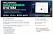 create a smart system to run your business