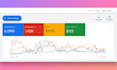 setup and manage your google ads campaign