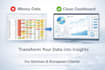 turn your CSV data into dashboard and PDF reports