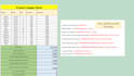 do data collection and data entry