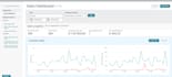 be your expert amazon virtual assistant for data entry and product research