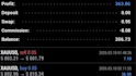 forex robot,trading bot,forex trading robot