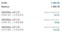 setup a profitable forex bot, forex robot, forex ea, automated forex trading bot