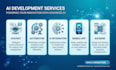 build ai powered mobile app with automation and backend