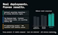 build an end to end machine learning pipeline with python