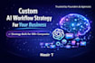 build a custom ai workflow strategy and automation roadmap