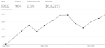 fully manage your etsy shop