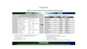do accurate data entry and excel cleanup