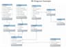 design a normalized mysql database schema for your web application