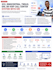 setup 3cx, ringcentral, twilio, ghl or voip call center system with IVR