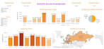 be your data analyst for python, sql, power bi, tableau
