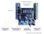 design professional pcb for automotive, robotics, power electronics and embedded