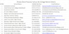 do accurate data entry,copy paste,excel data entry and web research