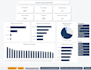 create interactive HR dashboards and analytics