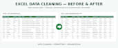 excel data cleaning, formatting, sorting and deduplication