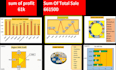 be your data analyst in power bi and excel expwert