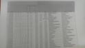 typing and  data entry