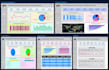 build an interactive power bi dashboard for business insights