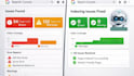 fix google search console errors, indexing issues and coverage problems