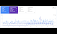 do technical SEO audit and fixes