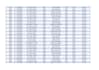 do data analysis and data entry I am really good at