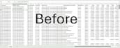 professional dashboards and data visualization using python and po