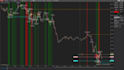 code and optimize your ninjatrader automated trading strategy for live markets