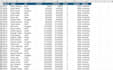 do data entry, excel work, copy paste and data cleaning