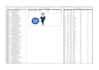 clean, marge, spilt, organize and format excel and CSV data