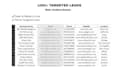 generate targeted local business leads with verified emails