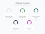 do professional UX audit, usability review, UI design audit