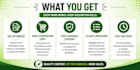 write SEO shopify product descriptions