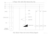 design and program plc systems wiring diagrams and automation solutions