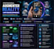 develop a professional augmented reality app for ios, android, virtual try on