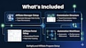 set up your gohighlevel affiliate program, affiliate manager