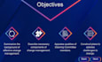 convert content into engaging elearning courses