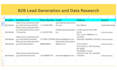do targeted b2b lead generation with a verified email list