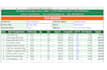 create automated excel invoice, gst billing and data entry