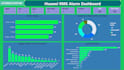 create power bi dashboards for business insights